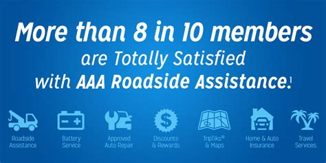 what are the aaa benefits